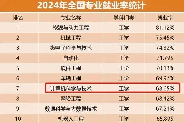 掌握最新价格资讯