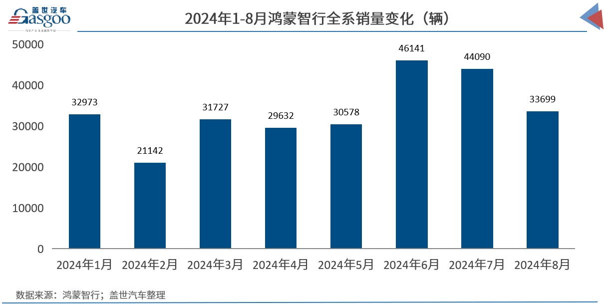 科技巨头华为布局乌兰察布