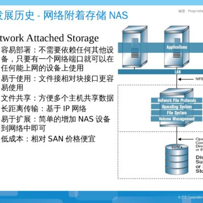 云存储技术助力高校信息化建设