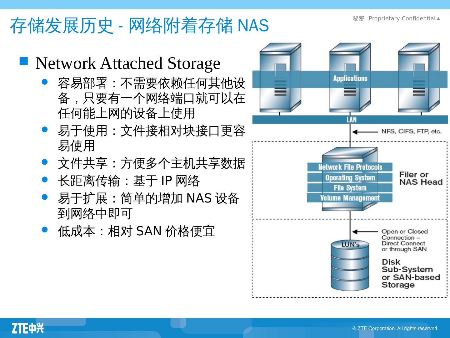 云存储技术助力高校信息化建设