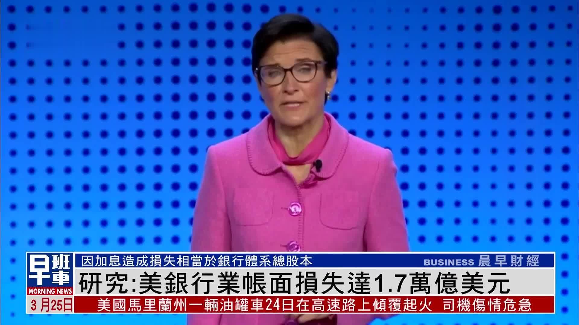 重塑银行业未来的关键力量
