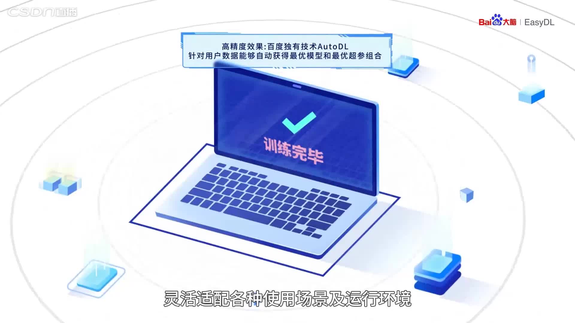 深度解析数据中心功能与运营模式