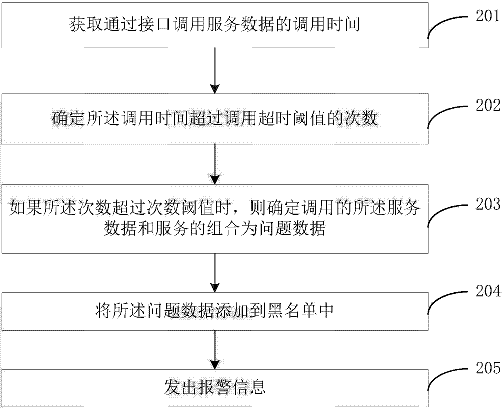 如何根据服务器需求选择合适的CPU数量