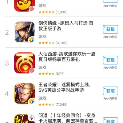 探讨手游服务器成本的决定因素及影响因素