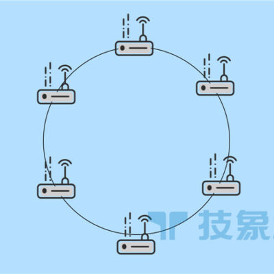 不同局域网环境下的DNS服务器地址解析