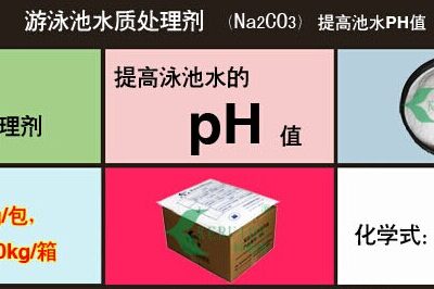 如何利用Photoshop修复老照片，重现往日风采？