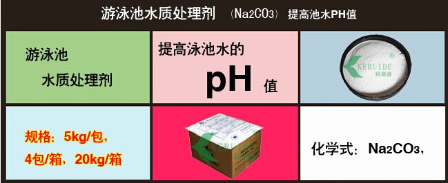 重现往日风采