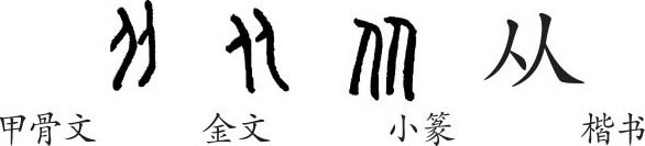 从产品准备到最终备案完成