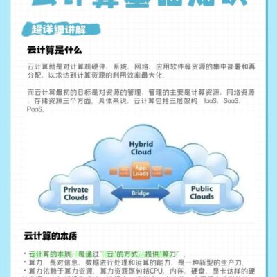 探究云服务器看电影的并发能力
