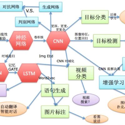 深度解析技术细节与实际应用场景》