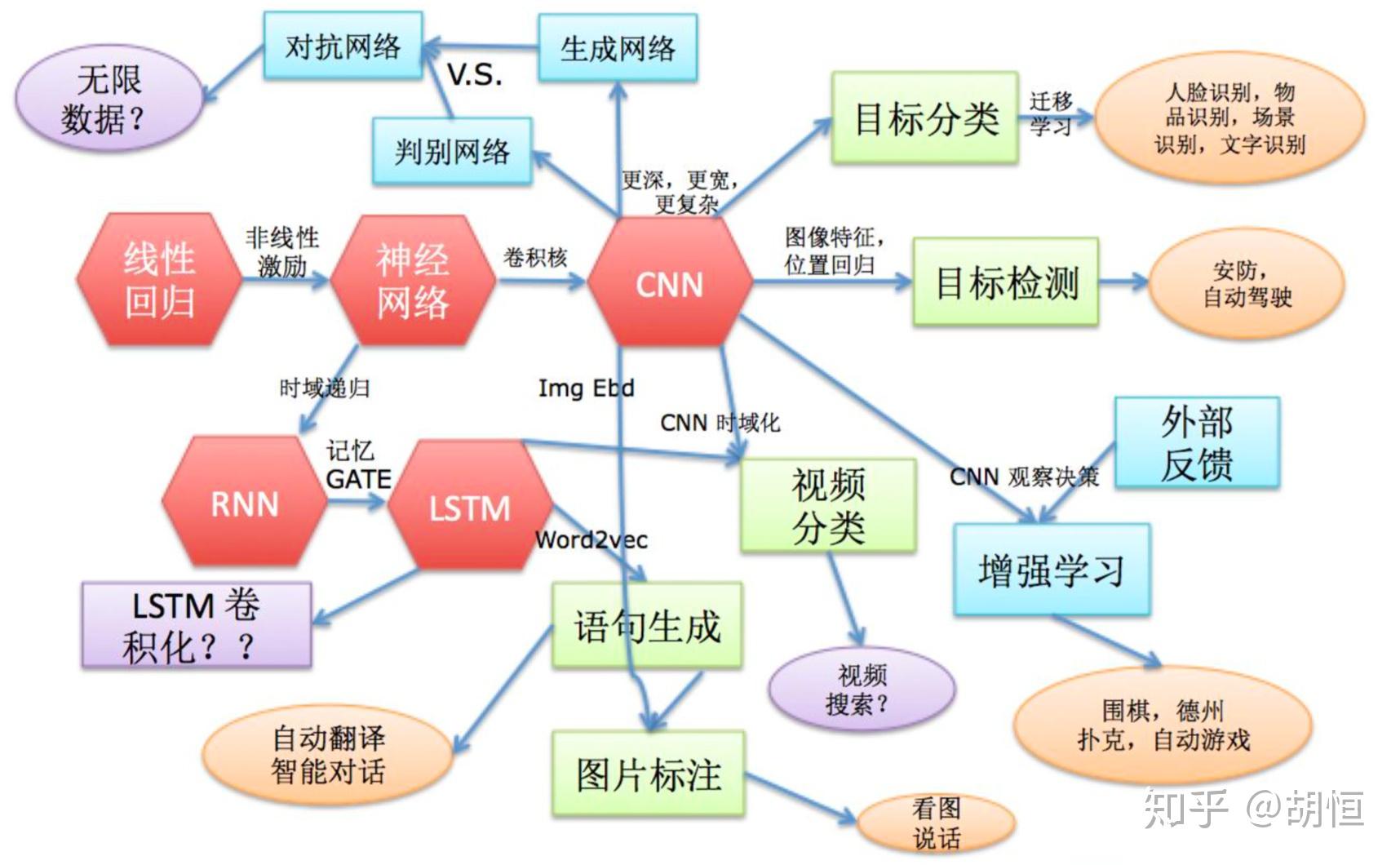 深度解析技术细节与实际应用场景
