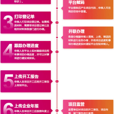 详细指南及步骤解析