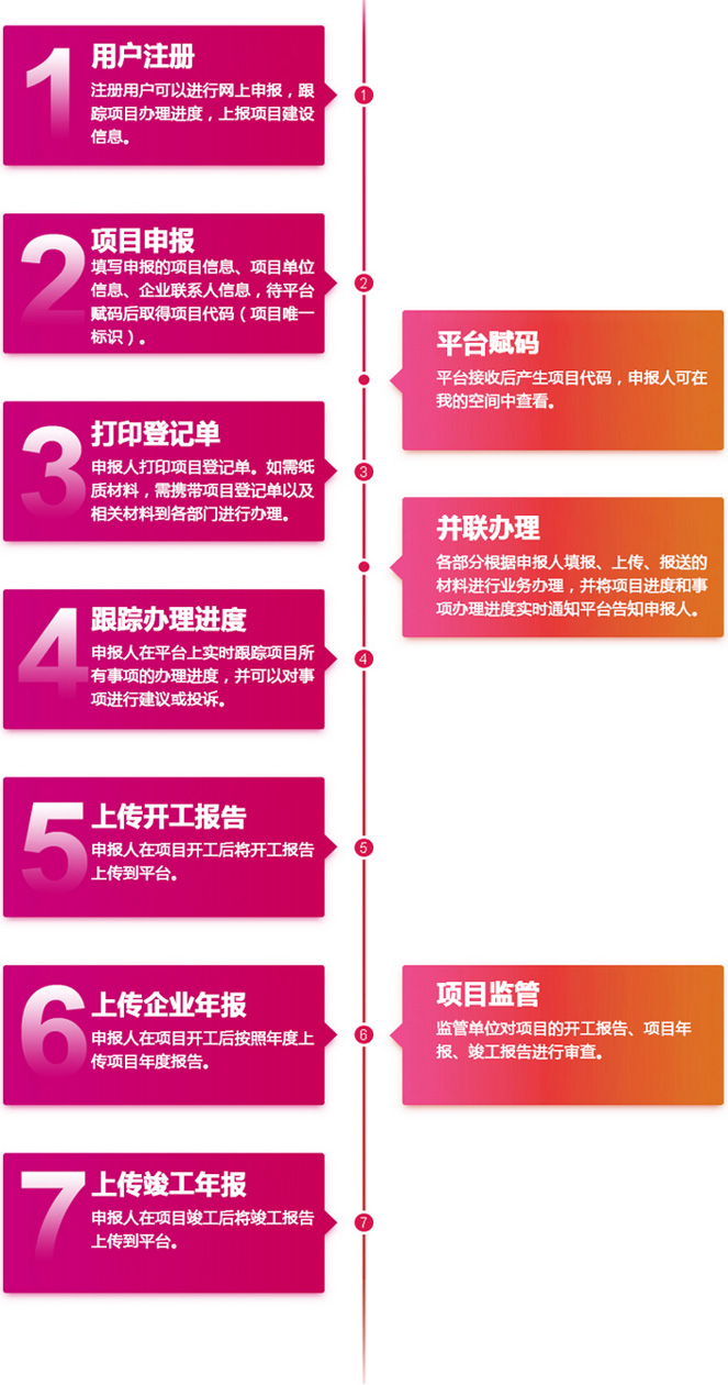 详细指南及步骤解析