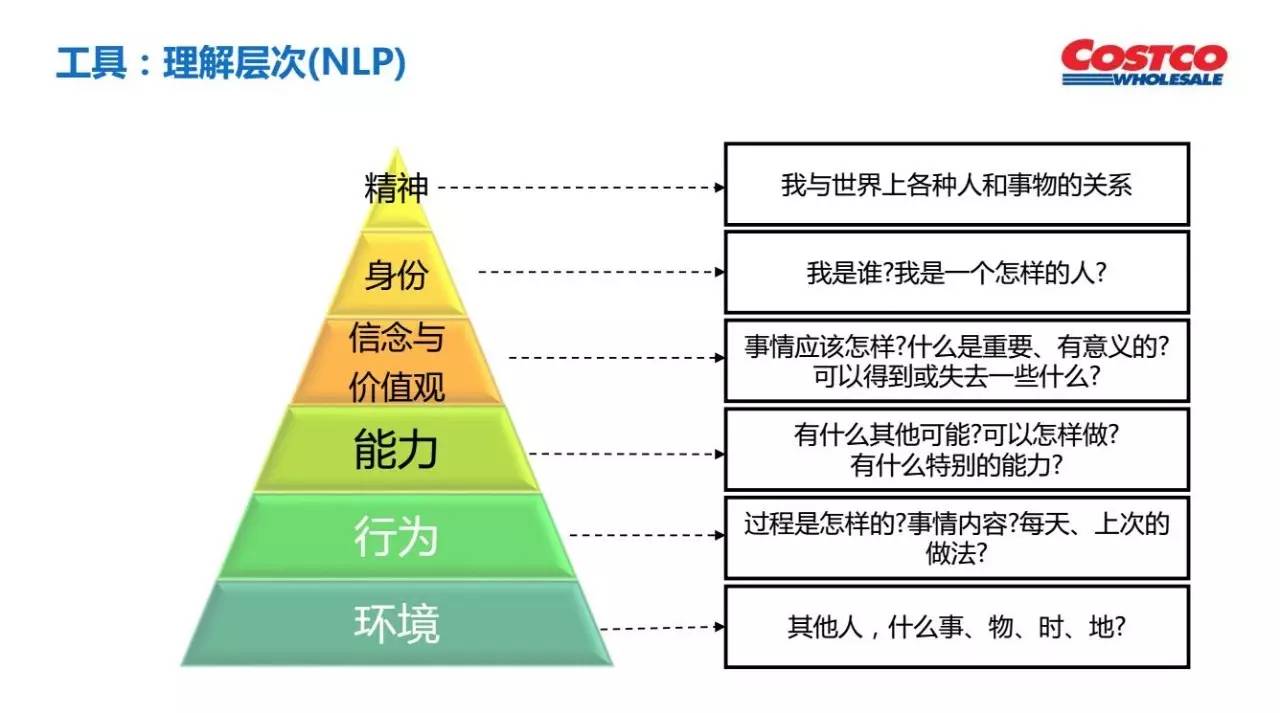 理解域名与网站的关系