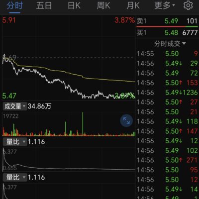 全面解析中信云技术前沿与应用
