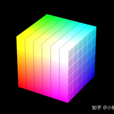 颜色组合的秘诀与指导