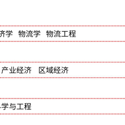 揭开学科体系与市场前景双重奥秘的门户