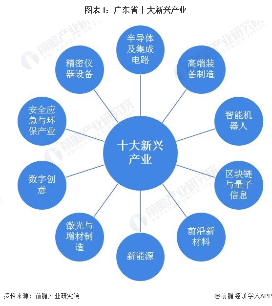 产业园区内企业的数字化转型实践与创新案例分享