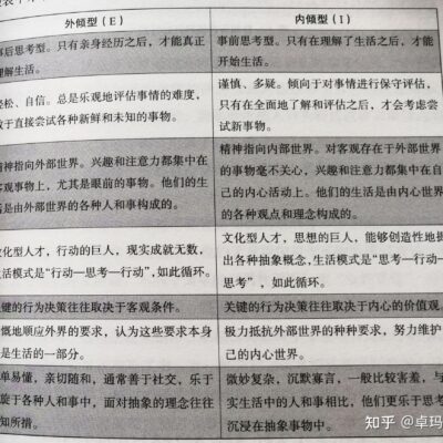 探讨不同因素下的服务器机柜深度需求。