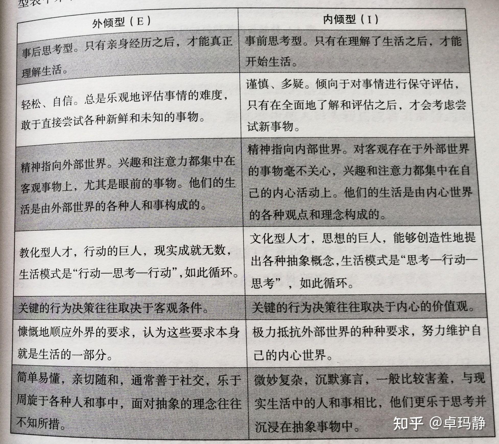 探讨不同因素下的服务器机柜深度需求
