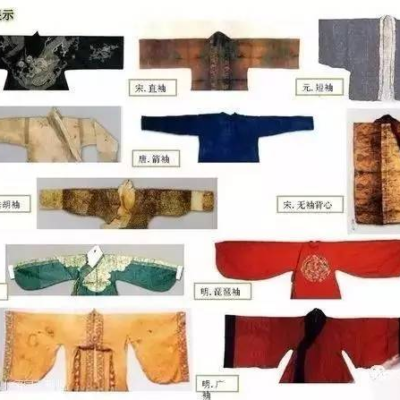 全方位解读服务器地址结构