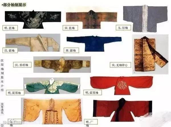 全方位解读服务器地址结构
