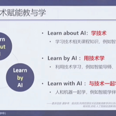 AI技术赋能城市发展的前沿探索