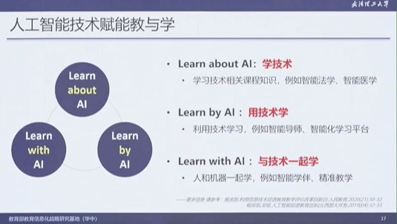 AI技术赋能城市发展的前沿探索