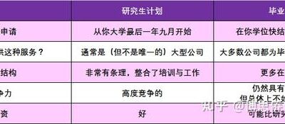 了解如何申请个人企业邮箱