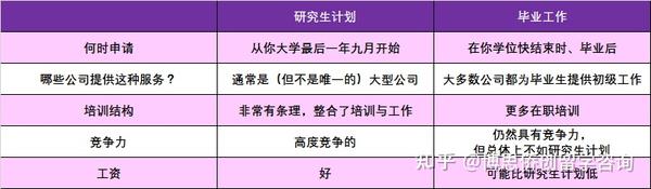 了解如何申请个人企业邮箱