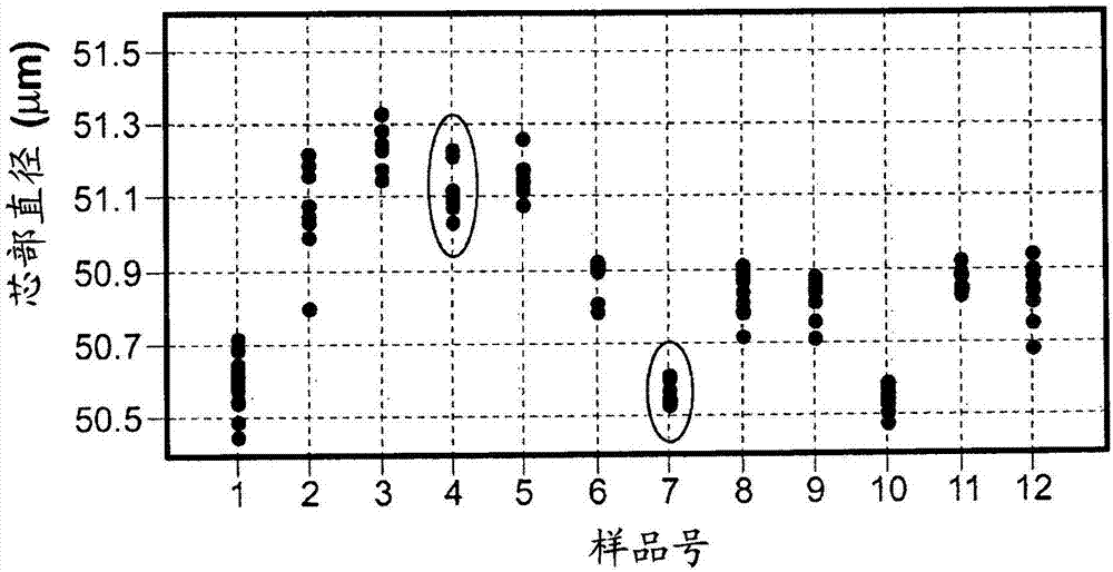 如何估算光纤维修费用