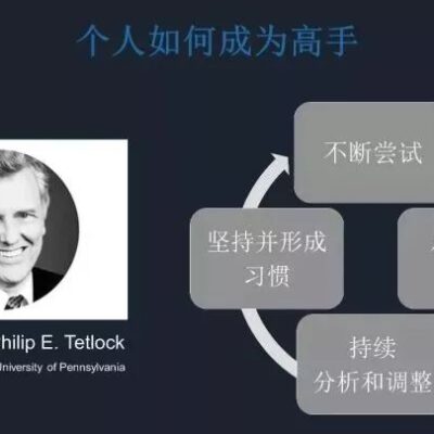 其他潜在因素解析》