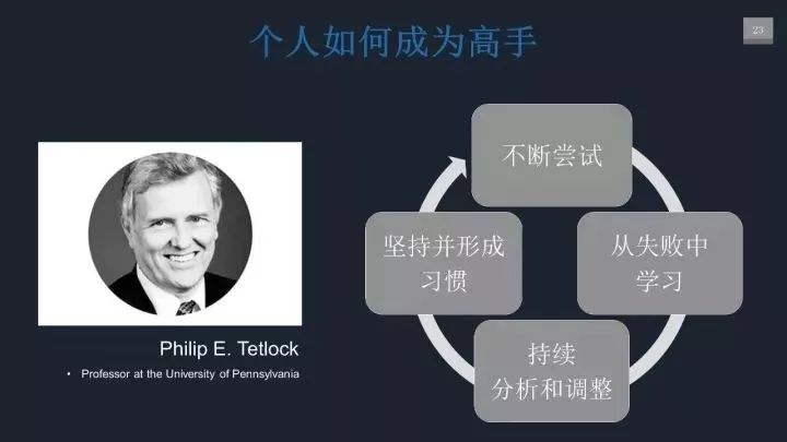 其他潜在因素解析