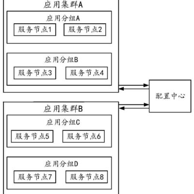 配置和使用企业邮箱的技巧有哪些？
