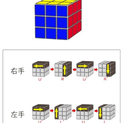 三、高级服务器：专业用途，适用于高要求用户