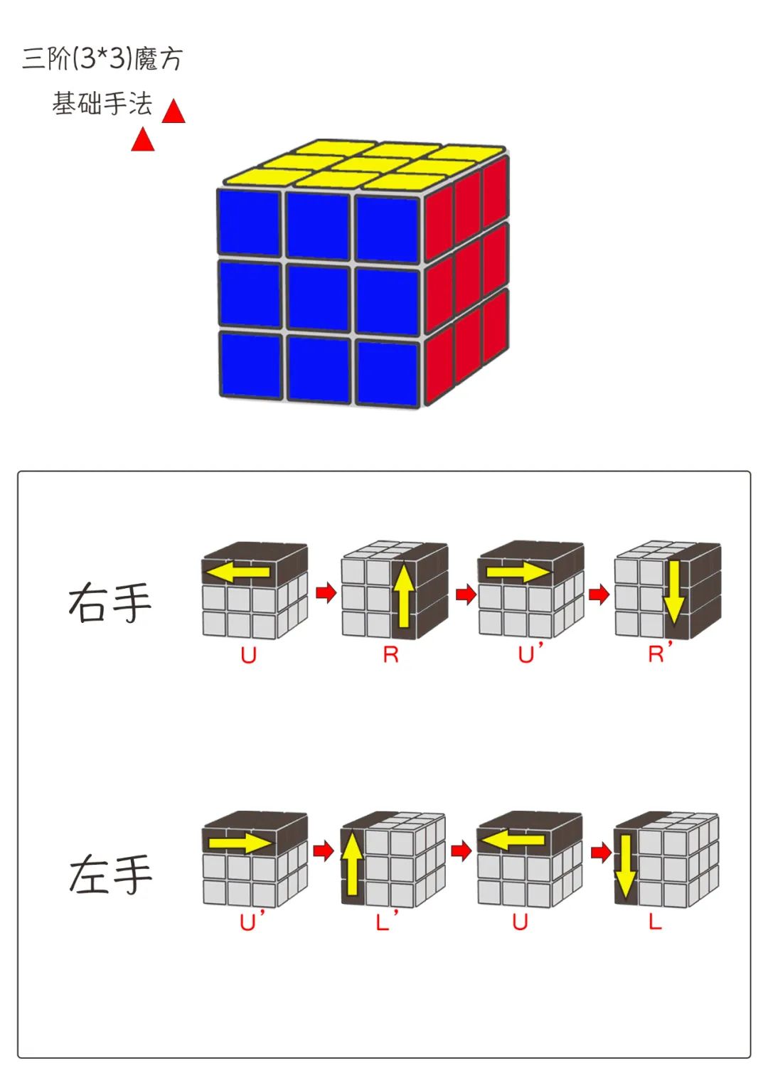 适用于高要求用户