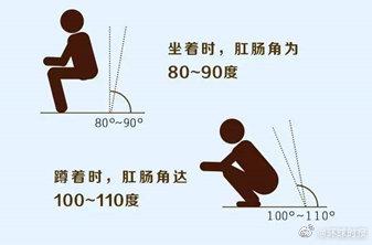 详解