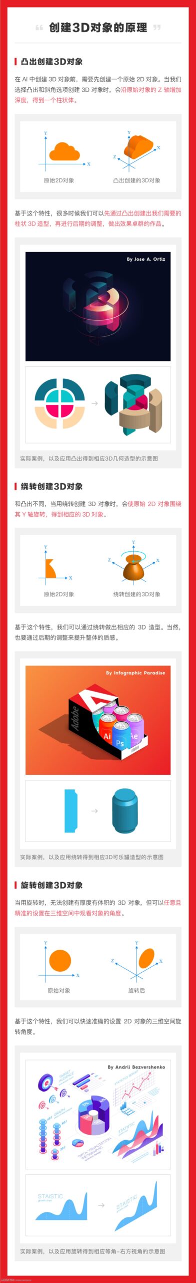 打造未来3D场景的新方法