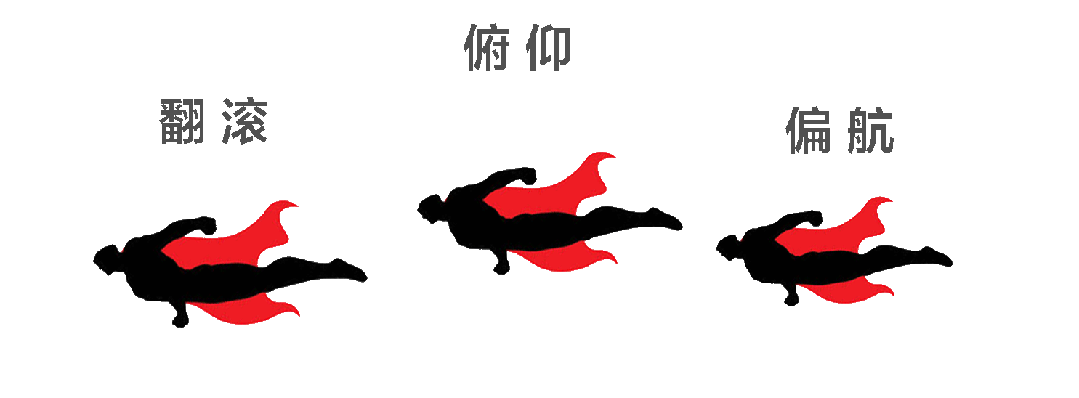 全方位提升SEO推广效果