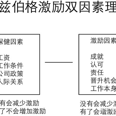 不同因素如何影响服务器搬家的成本？