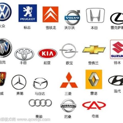 不同品牌、配置服务器回收价格差异