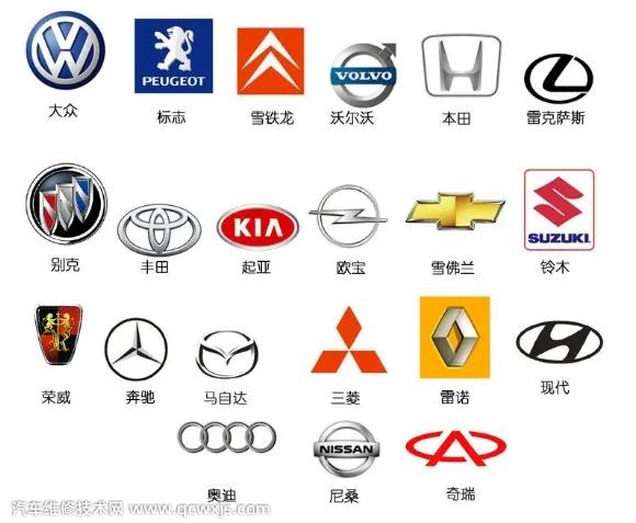 配置服务器回收价格差异
