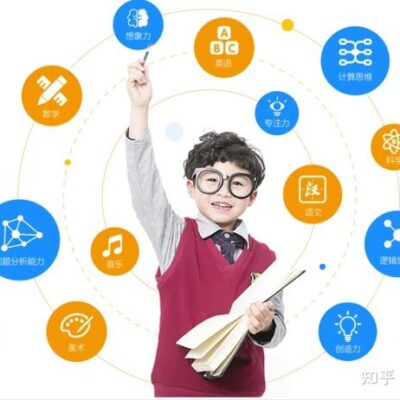 学习HTML空格代码的多种方法