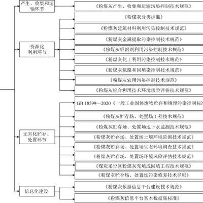 标准服务器价格范围及年度费用分析
