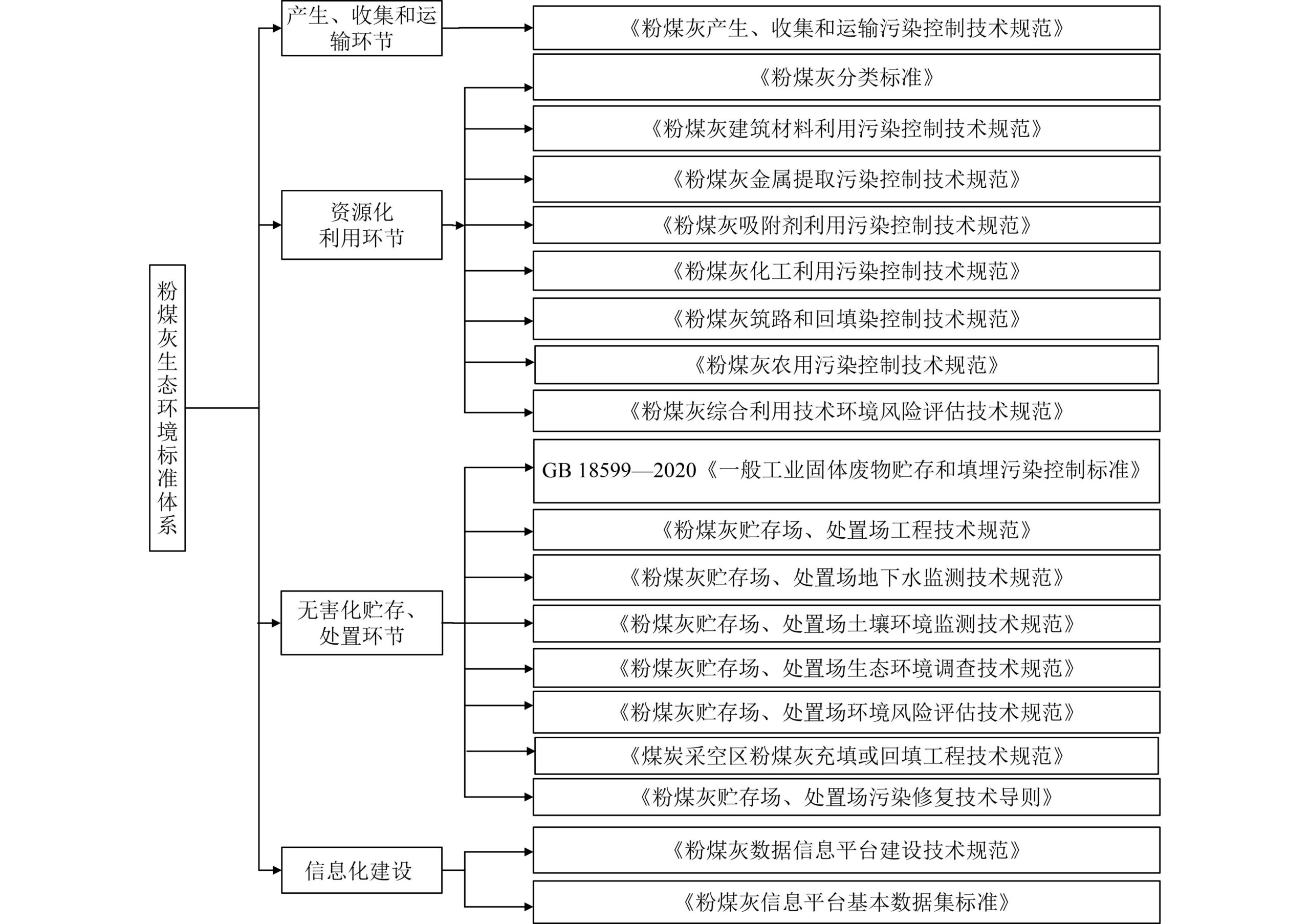 标准服务器价格范围及年度费用分析