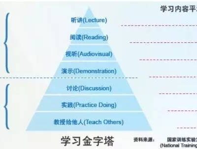 掌握这些技巧，轻松学会怎么做网址