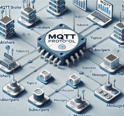 关于MQTT服务器连接数量的小哥探讨