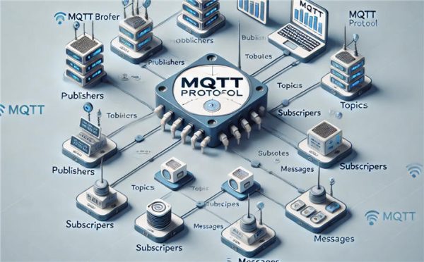 关于MQTT服务器连接数量的小哥探讨