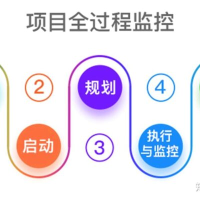 定期评估推广效果，优化推广策略。