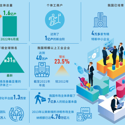 市场走势分析，实时报价一网打尽